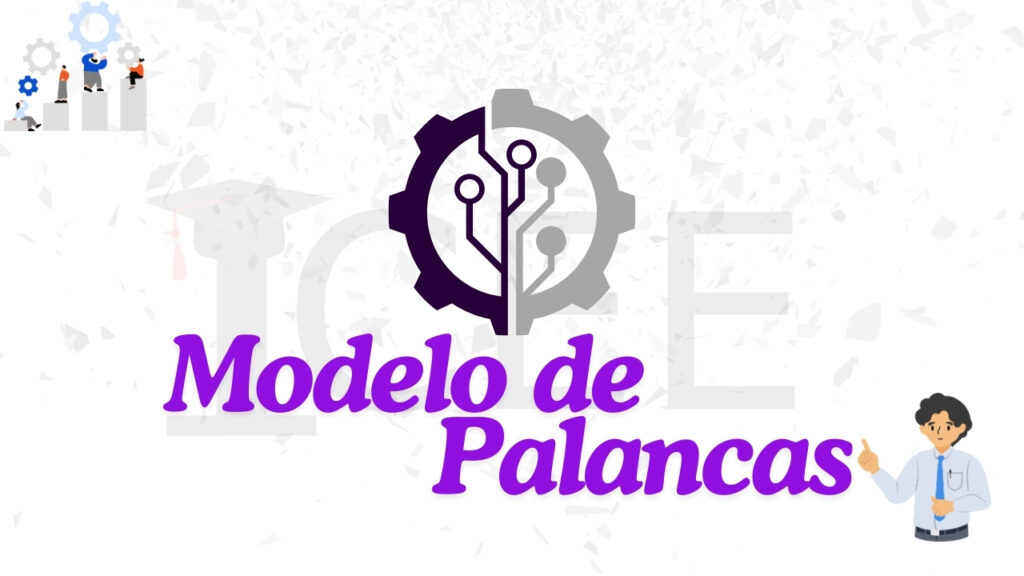 Modelo de Palancas